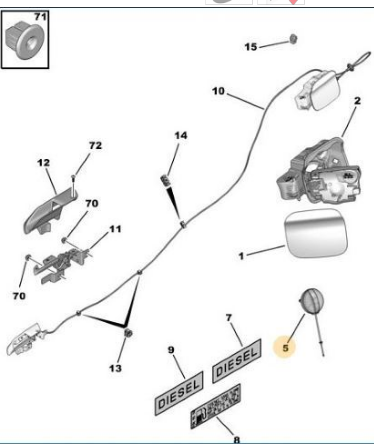 PEUGEOT & CITROEN DEPO KAPAĞI 301 / 308 ( T9 ) / 508 / RCZ / EXPERT 4  / C-ELYSEE / C3( B618 ) / DS5 / JUMPY 4 / SPACETOURER