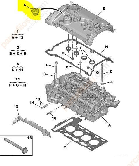 YAĞ DOLUM KAPAK 208-308-308(T9) RCZ EP6C