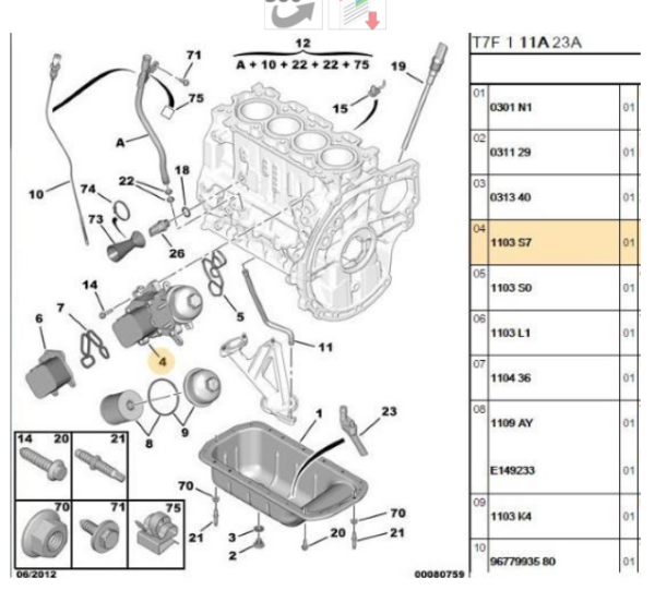 PEUGEOT & CITROEN & FORD -- 206 / 307 / 308 / 407 / 508 / TEPEE / C2 / C3 / C4 / C5 / FOCUS / FİESTA -- YAĞ SOĞUTUCU ( KOMPLE )  ( EURO 4 - EURO 5 )