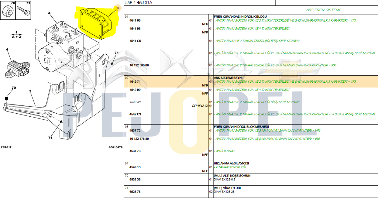 Peugeot Boxer 2 - Citroen Jumper 2 ABS Beyni - 4542.74 Orjinal
