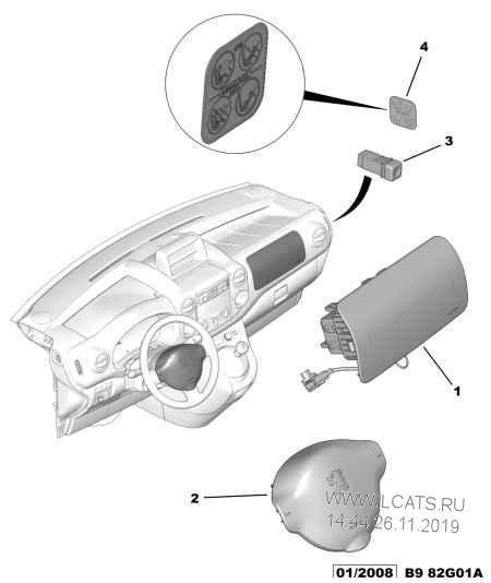 BERLINGO III AIRBAG KAPAĞI