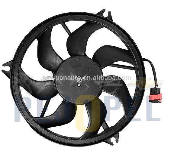 PEUGEOT 206  CC - HB - SW (1998->) FAN MOTORU (125391) KALE