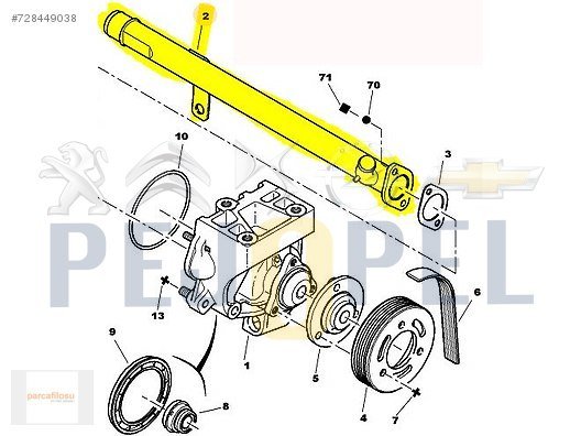 DEVİRDAİM SU POMPA BORU BOXER JUMPER DUCATO 2.8HDİ