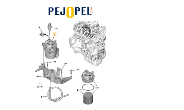 PEUGEOT-CITROEN 308 / 3008 / 508 / 5008 / C4 2015--> C5 --> 2015 MAZOT ( YAKIT ) FİLTRE KUTUSU ( 1.6 HDI EURO 6 MOTOR )