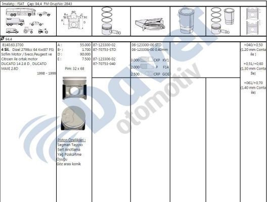 SEGMAN STD 94,40mm BOXER JUMPR DCT 2.8HDİ 96>06
