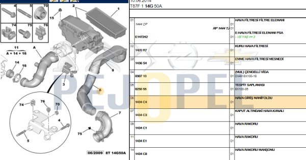 Peugeot 3008 - 5008 1.6 HDi Hava Filtre Borusu Orjinal - 1434C4