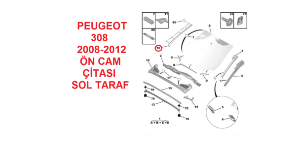 PEUGEOT 308 2008-->2012 ÖN CAM YAN ÇİTASI BAKALİTİ ( SAĞ ve SOL TAKIM  )