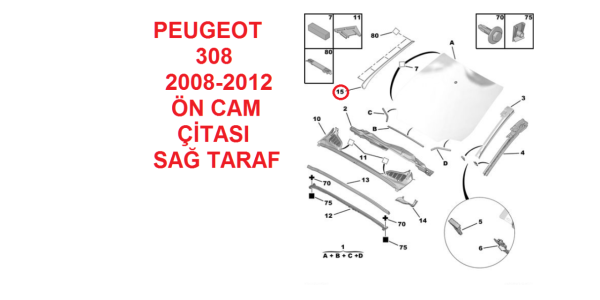 PEUGEOT 308 2008-->2012 ÖN CAM YAN ÇİTASI BAKALİTİ ( SAĞ ve SOL TAKIM  )