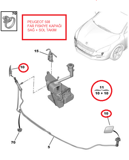 PEUGEOT 508 FAR FISKİYE ROBOT KAPAĞI ( SAĞ + SOL TAKIM )