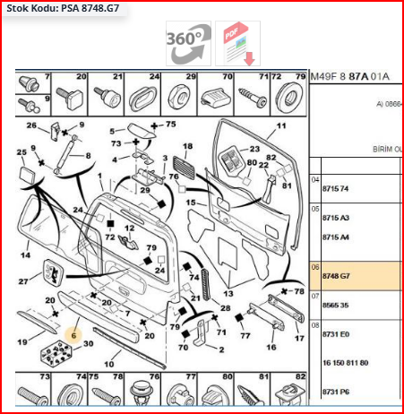 PEUGEOT  CITROEN -> PARTNER / BERLINGO BAGAJ KAPAĞI ÇİTASI BANDI ( TEK KAPI - YUKARI AÇILIR TİP ))