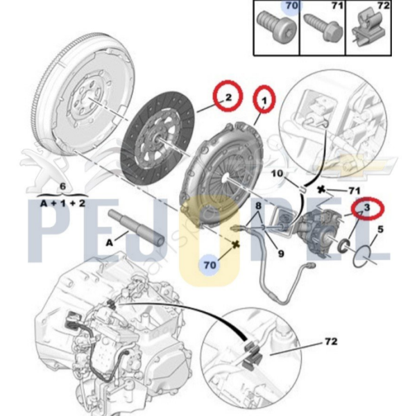 SACHS - Peugeot&Cıtroen 307 - 308 - 3008 - 5008 - C4 - C4 PICASSO 1.6 HDi Euro 4 DV6 Volan + Debriyaj Seti + Hidrolik Rulman Pro Kit ( Yarı Otomatik Şanzuman )