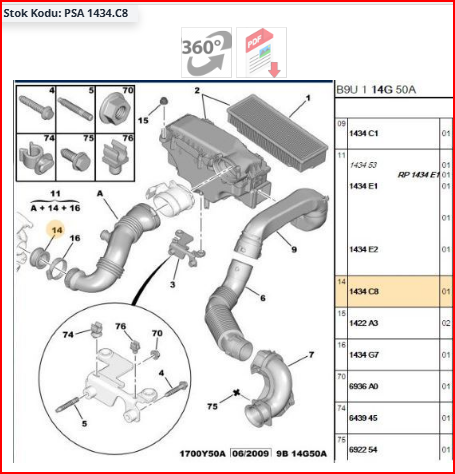 PEUGEOT & CITROEN - TURBO HORTUM LASTİK CONTASI - 1.6 HDI EURO 4 MOTORLAR