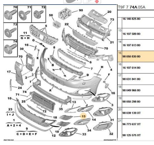 PEUGEOT 308 2014 Sonrası Ön tampon Bakaliti 9805083080