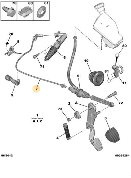 PEUGEOT & CITROEN & DS DEBRİYAJ MERKEZİ ALT - ÜST ARA HORTUMU BORUSU 207 / 208 / 2008 / 307 / 308 / 3008 / 407 / 508 / 5008 / C3 / C4 / C5 / DS3 / DS4 / DS5