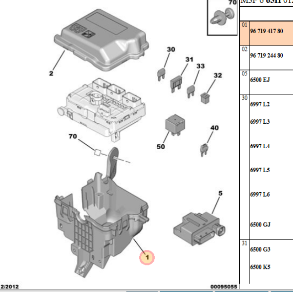 PEUGEOT & CITROEN --  C-ELYSEE - C4 CACTUS - 301 - 208 - 2008 -- SİGORTA ALT KUTU -- ALT --