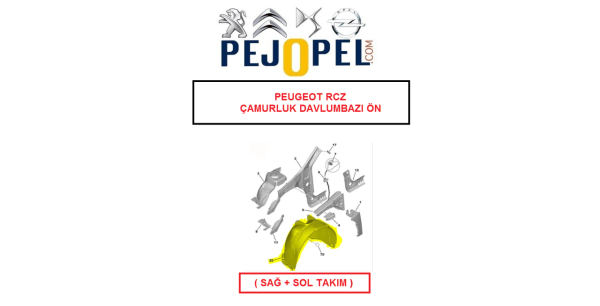 PEUGEOT RCZ ÇAMURLUK DAVLUMBAZI ( ÖN SAĞ ve SOL - TAKIM )
