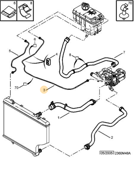 PEUGEOT & CITROEN 407 / C5 / C5 ( X7 ) 1.6 HDI -- YEDEK SU DEPO - TERMOSTAT ARA HORTUMU