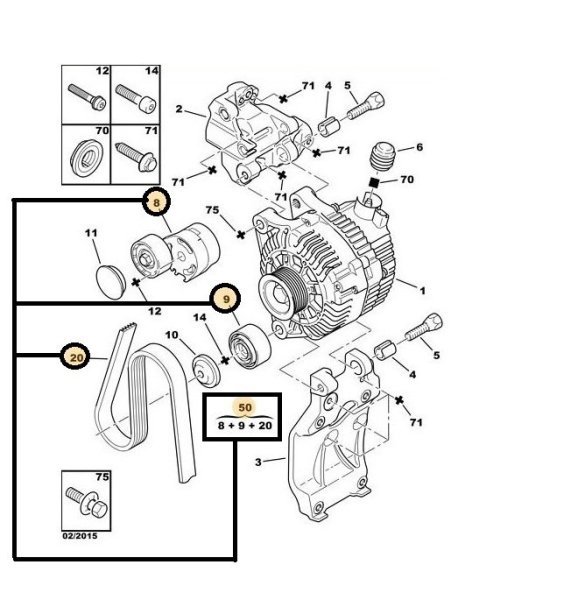 ALTERNATOR RULMAN KITI PARTNER-BERLINGO-EXPERT DW8/DW8B 00->KLIMASIZ