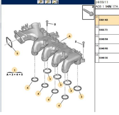 PEUGEOT & CITROEN -- PARTNER TEPEE / BERLİNGO 207 / 307 / 308 / C3 / C4 / C5 ( 1.6 HDI - 90 PS - 110 PS )