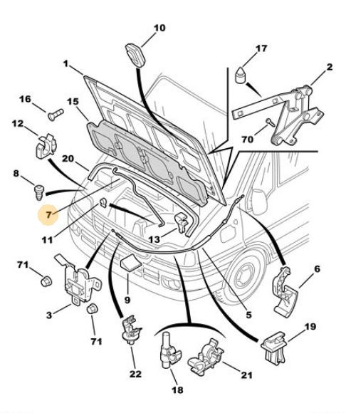PEUGEOT & CITROEN & FIAT -- BOXER 2 - JUMPER 2 - DUCATO 2 - MOTOR KAPUT DAYAMA DEMİRİ
