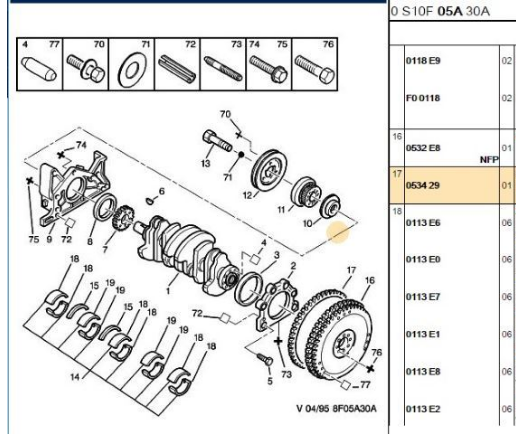 PEUGEOT & CITROEN -- 106 / 206 / 301 / 306 / 307 / C2 / 3C / C4 / C-ELYSEE ( 1.4 8V  / 1.6 8V - 16V  )  -- VOLANT DİŞLİSİ