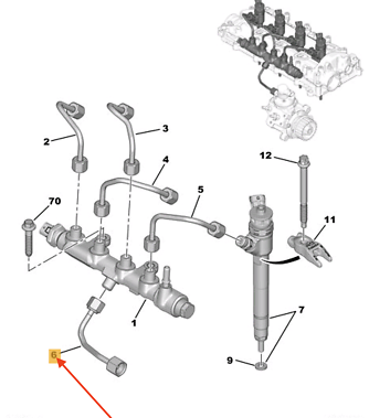 PEUGEOT & CITROEN & OPEL - 208 / 308 / 2008 / 3008 / RİFTER / EXPERT 4 / BERLİNGO / COMBO / VİVARO / CORSA F / GRANDLAND  -- ENJEKTÖR POMPA - RAİL ARA BORU  -- 1.5 DV5 MOTORLAR