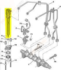 ENJEKTOR P308-P307 YM-PARTNER TEPE-P207-C3 II-C4-C3 III-BERLINGO III-C3 PICASSO DV6(1,6HDI 16V)