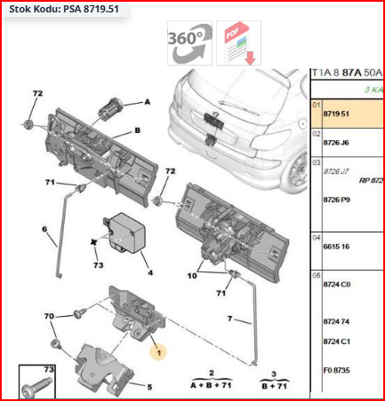 PEUGOET & CITROEN -- 206 HB / SAXO ARKA BAGAJ KİLİDİ