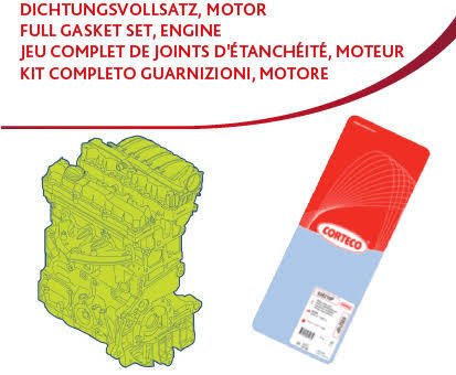 PEUGEOT & CITROEN -- 306 / 406 / XSARA / XANTIA / XM -- MOTOR TAKIM CONTASI FULL  ( ALT / ÜST ) XU10J4R ( 2,0 - 16V ) ( 86,00MM ) ( SİLİNDİR KAPAK CONTASI HARİÇ )